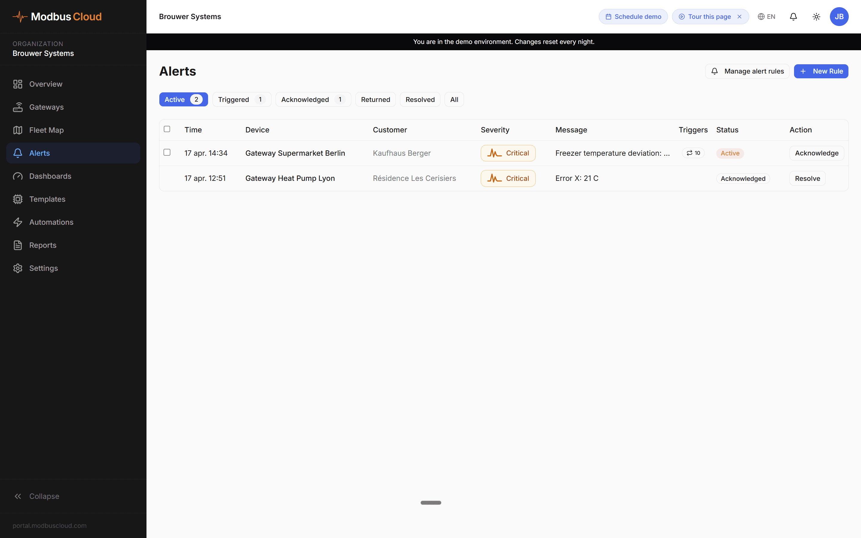 Active alerts with filter tabs for active, acknowledged, returned and resolved