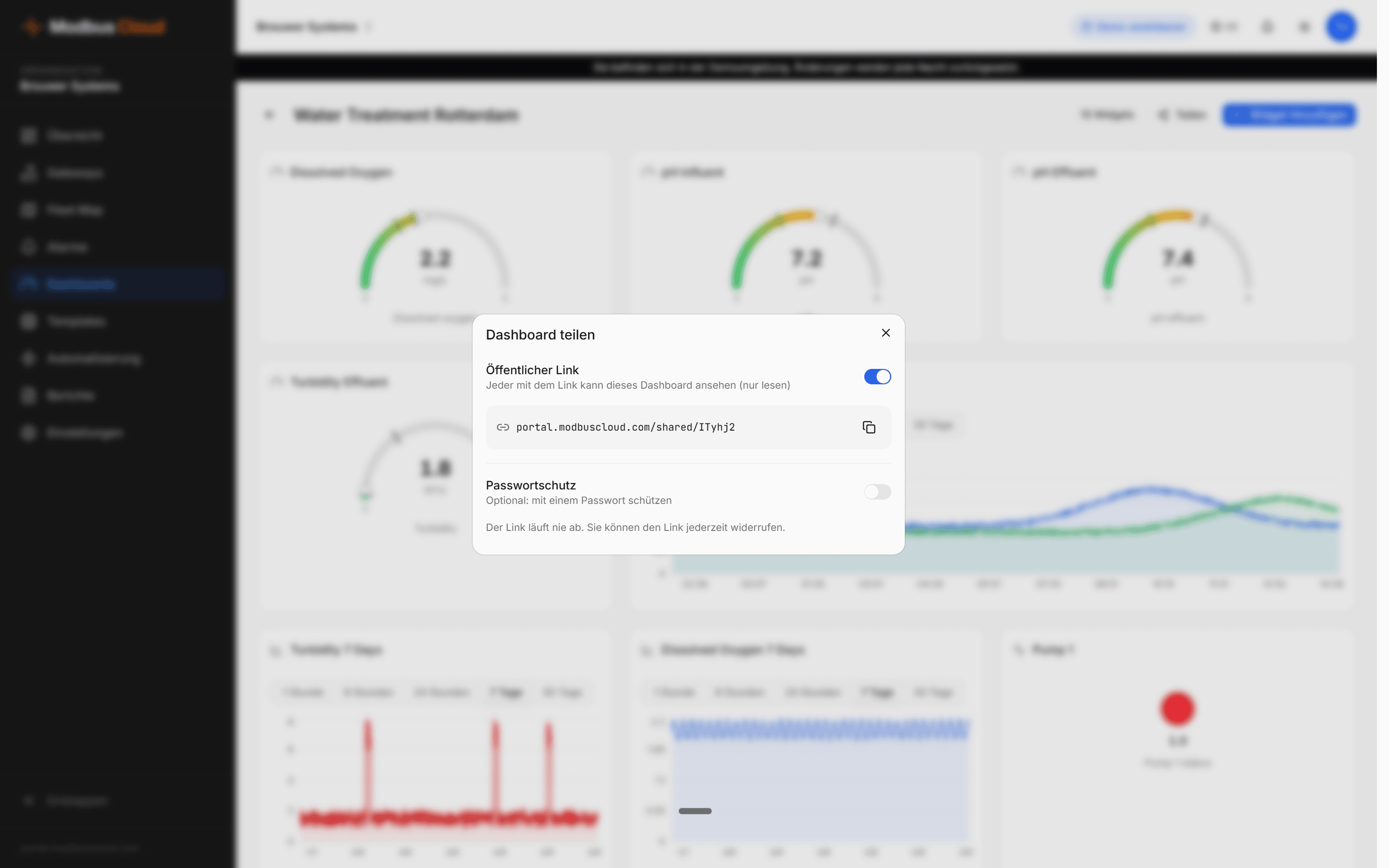 Dashboard über öffentlichen Link teilen, ohne Konto für den Empfänger