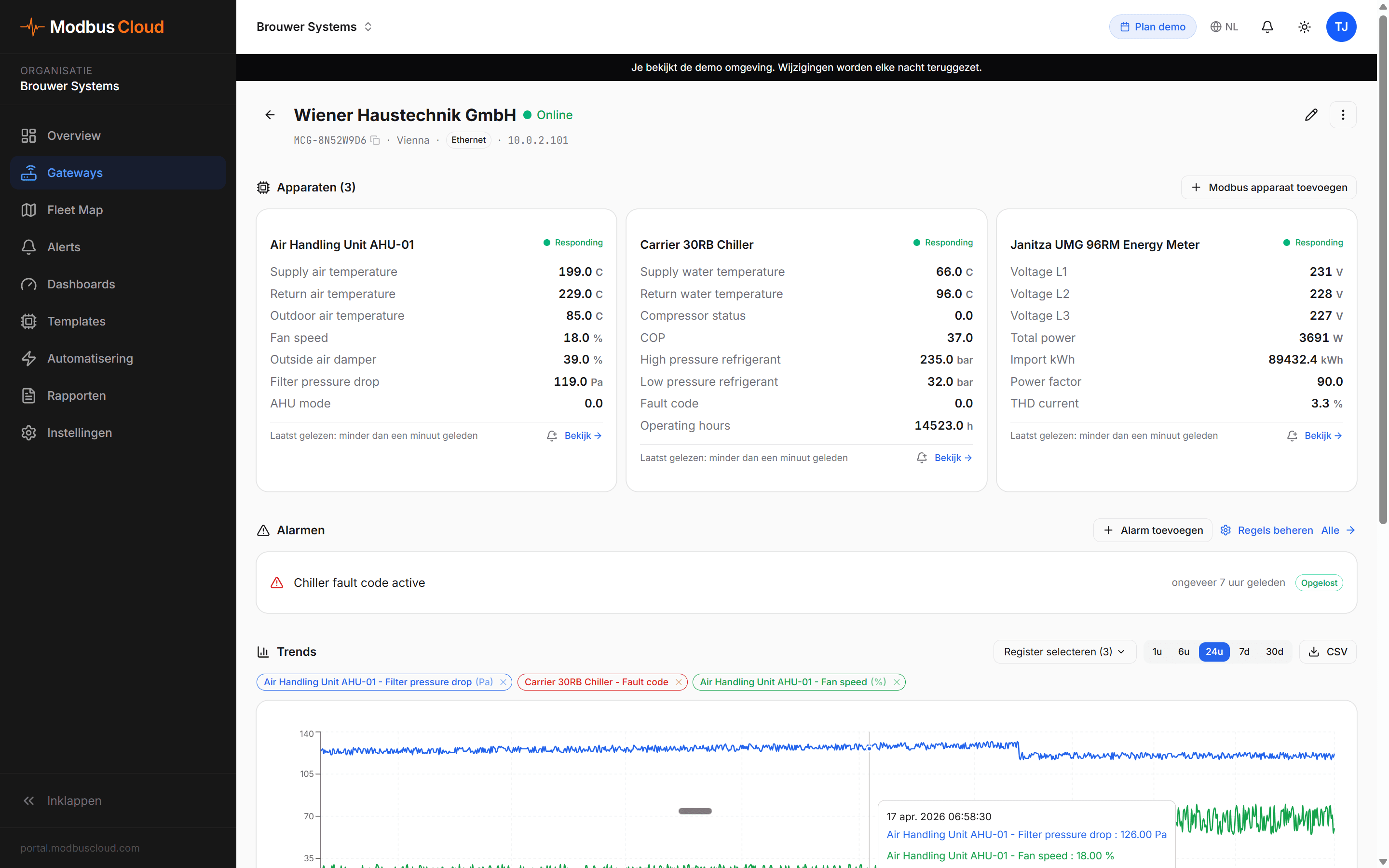 Gateway detailpagina voor Wiener Haustechnik GmbH met AHU, chiller en energiemeter