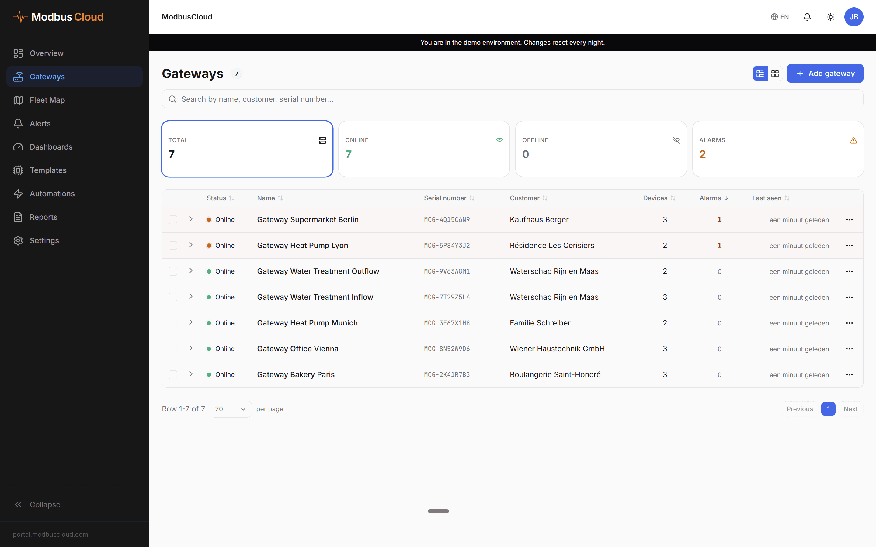 Gateway list showing seven online gateways, uptime and active alarms per gateway