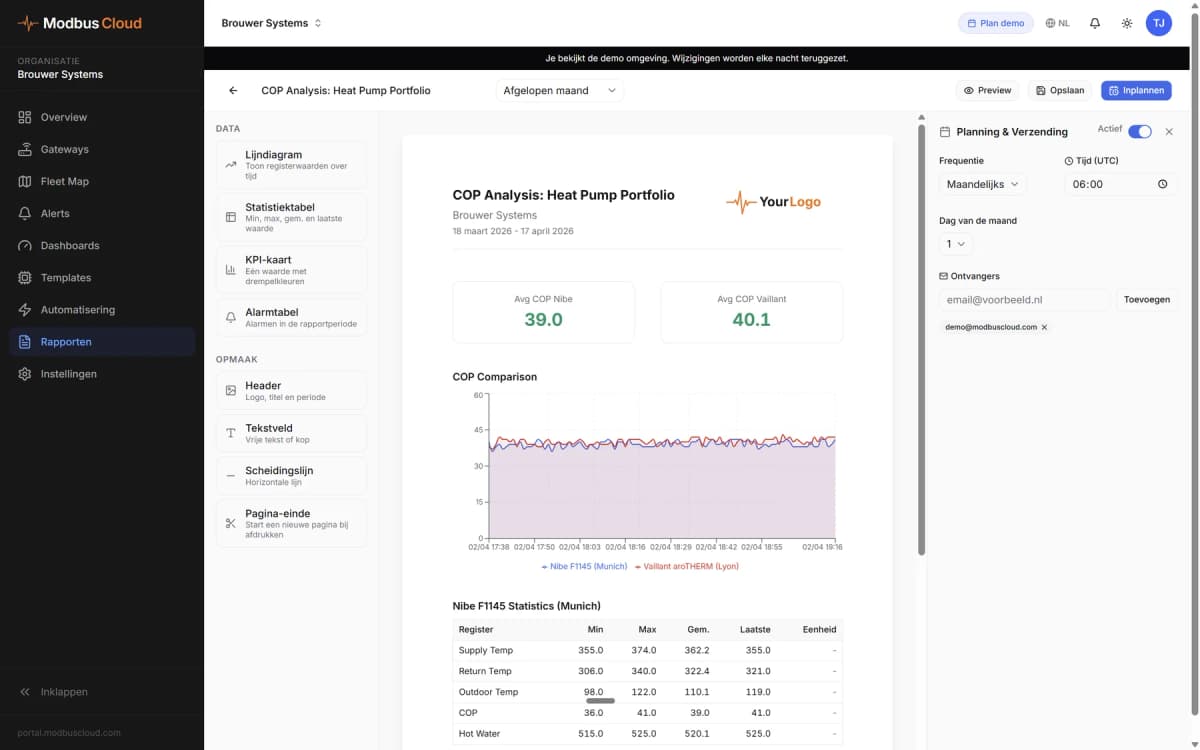Portal: a PDF report in the editor